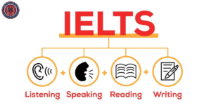 4 Kỹ năng học Ielts