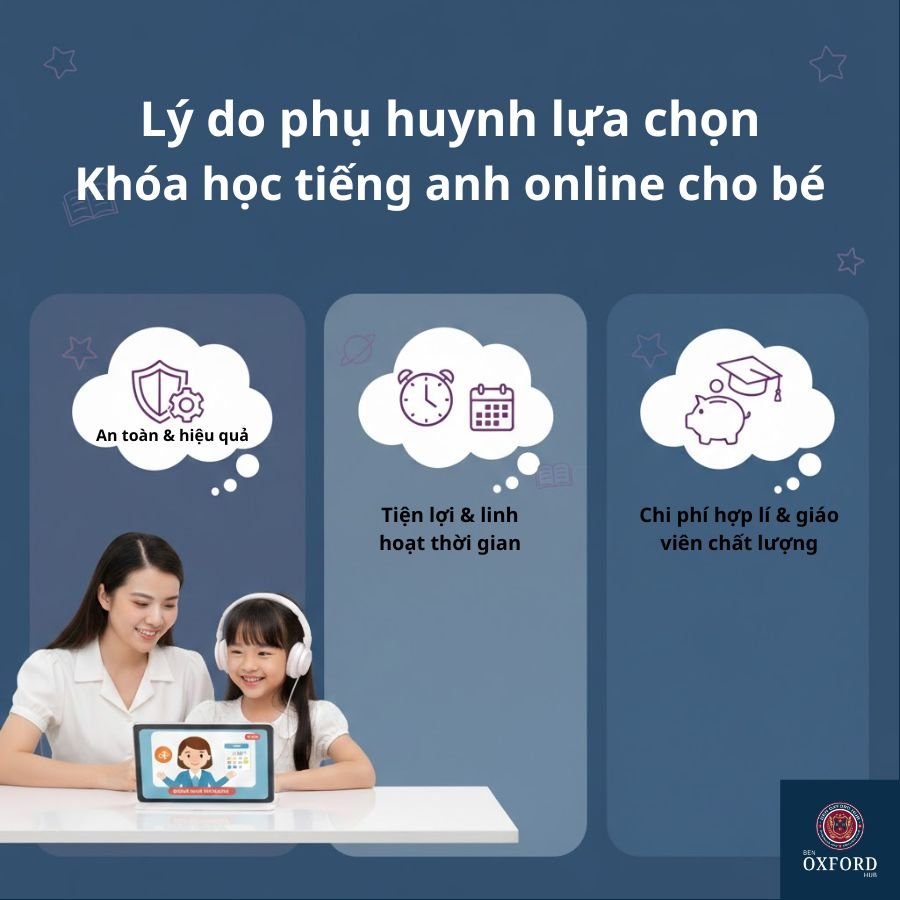 lựa chọn khóa học online cho bé