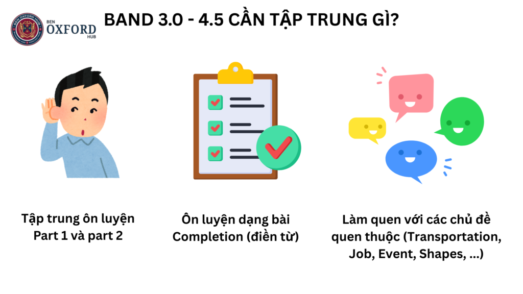 tự học ielts từ con số 0 step 2