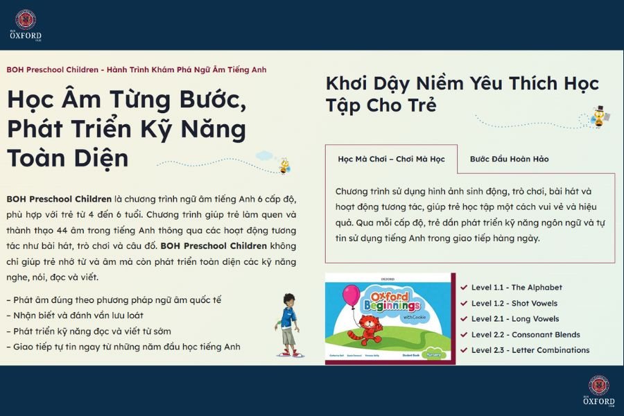 kết quả của khóa học tiếng anh online