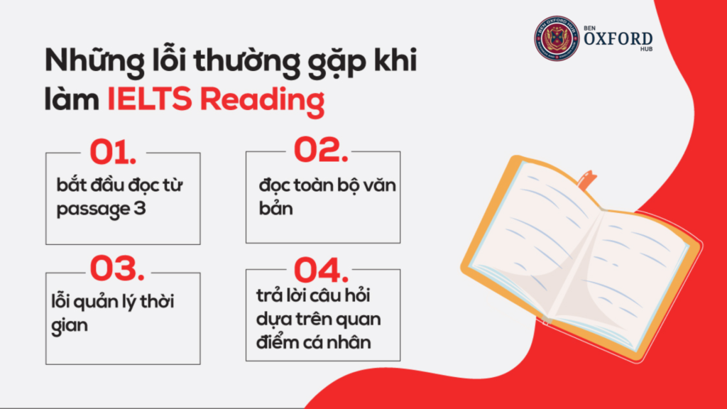 lỗi trong band điểm reading ielts