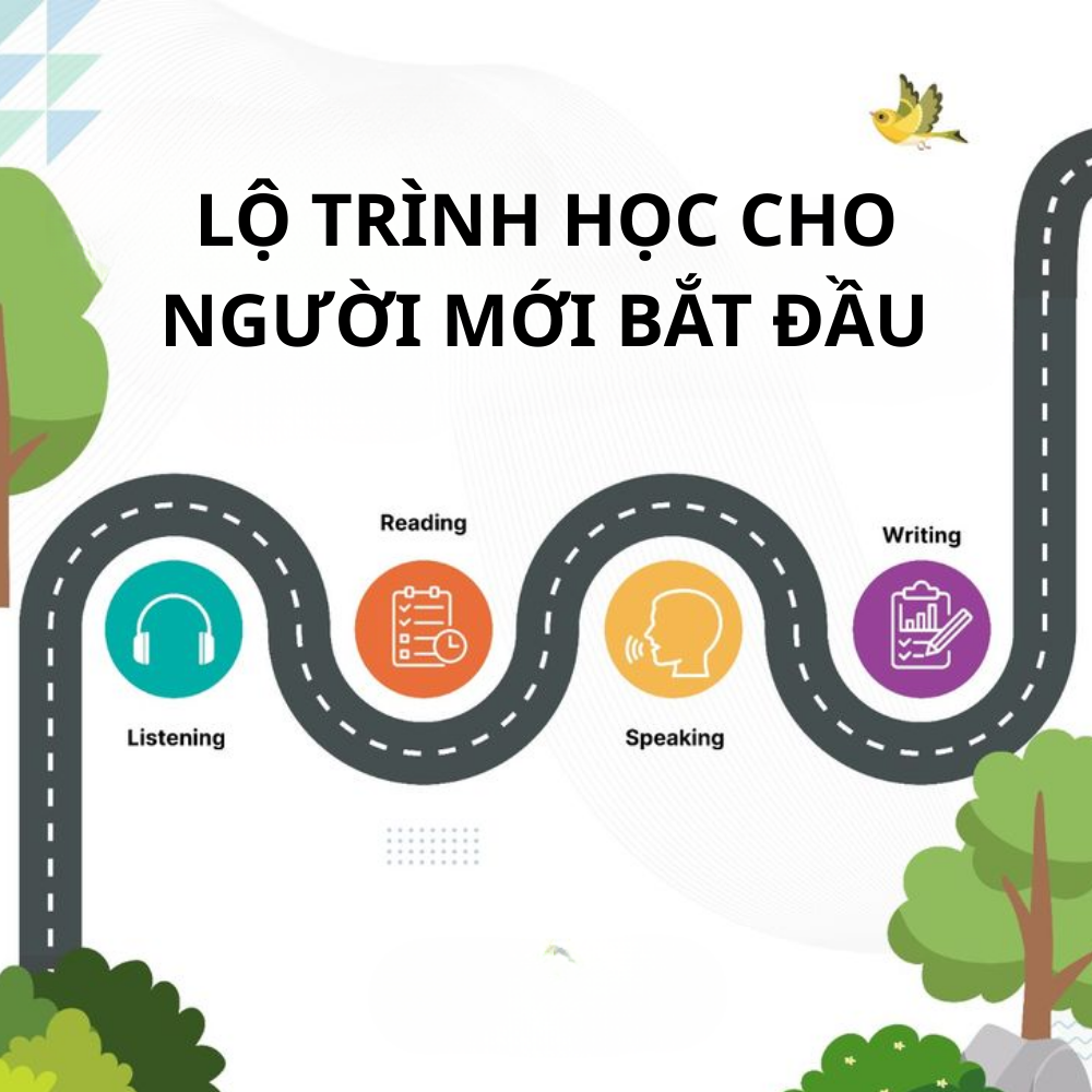 Ngữ pháp cơ bản tiếng Anh