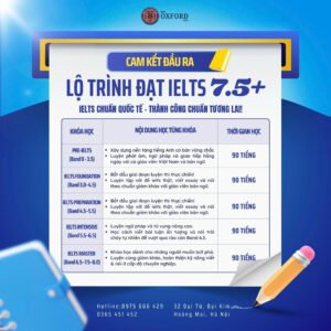 lộ trình cho band điểm listening ielts