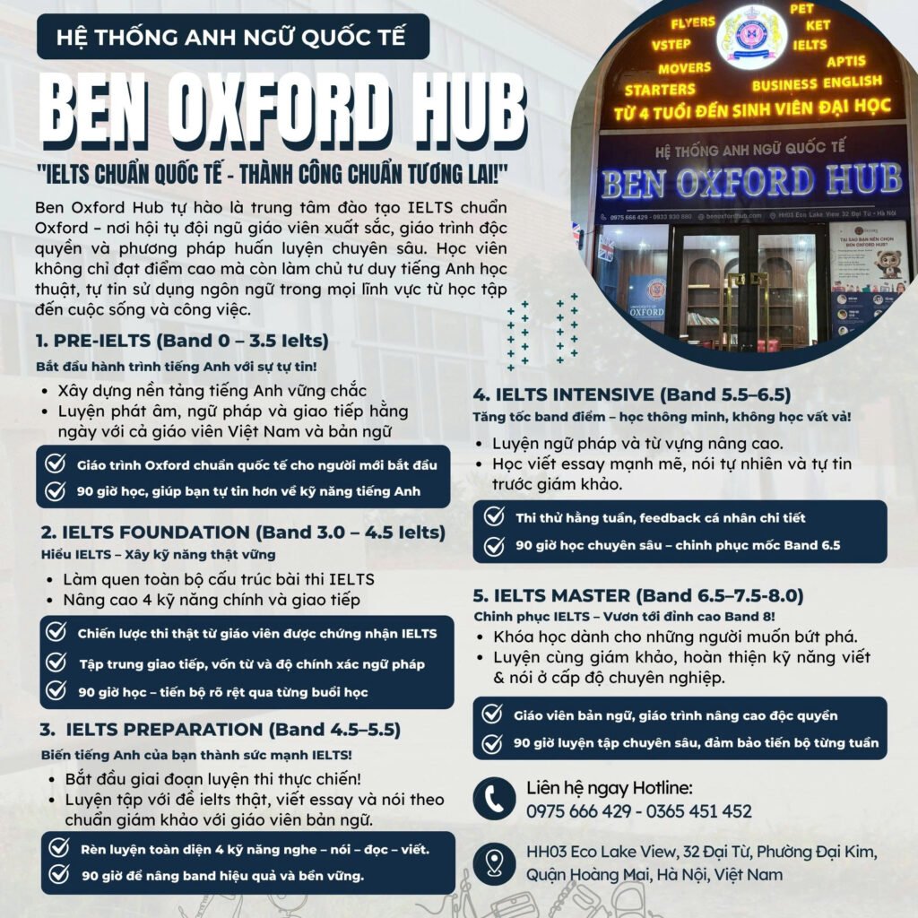 ielts 5.5 tương đương toeic bao nhiêu