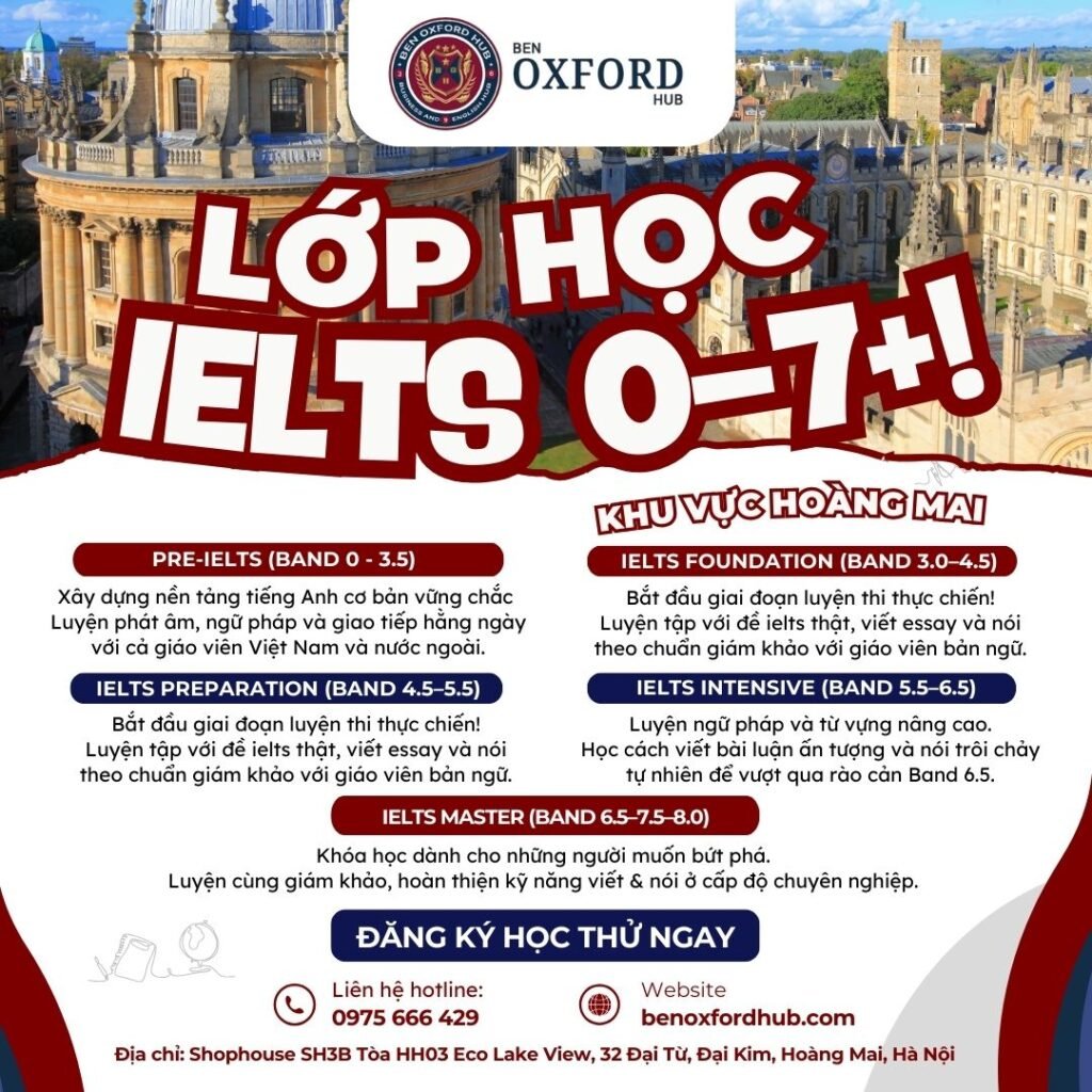 khoá học ielts online